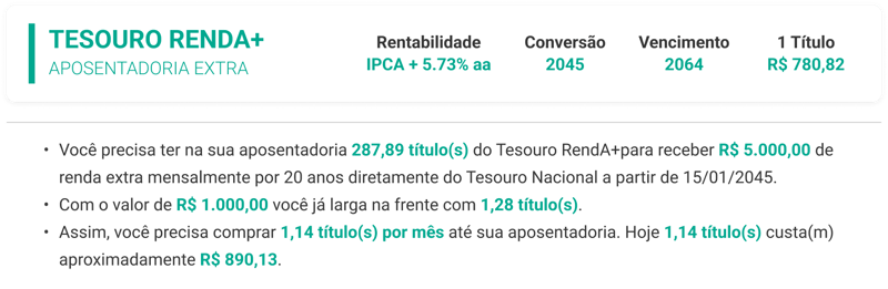 Tesouro Renda+