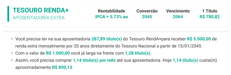 Como funciona Tesouro Renda+ aposentadoria